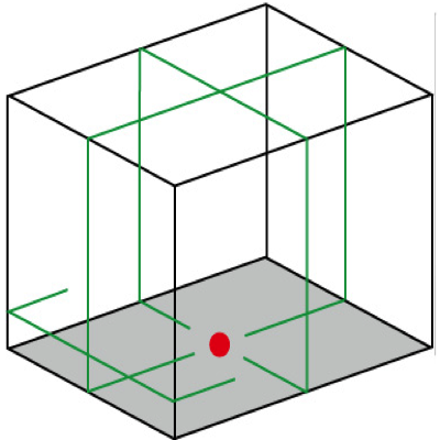 AIGURU Laser Level INDOOR OUTDOOR Green Line 4V1H With Remote