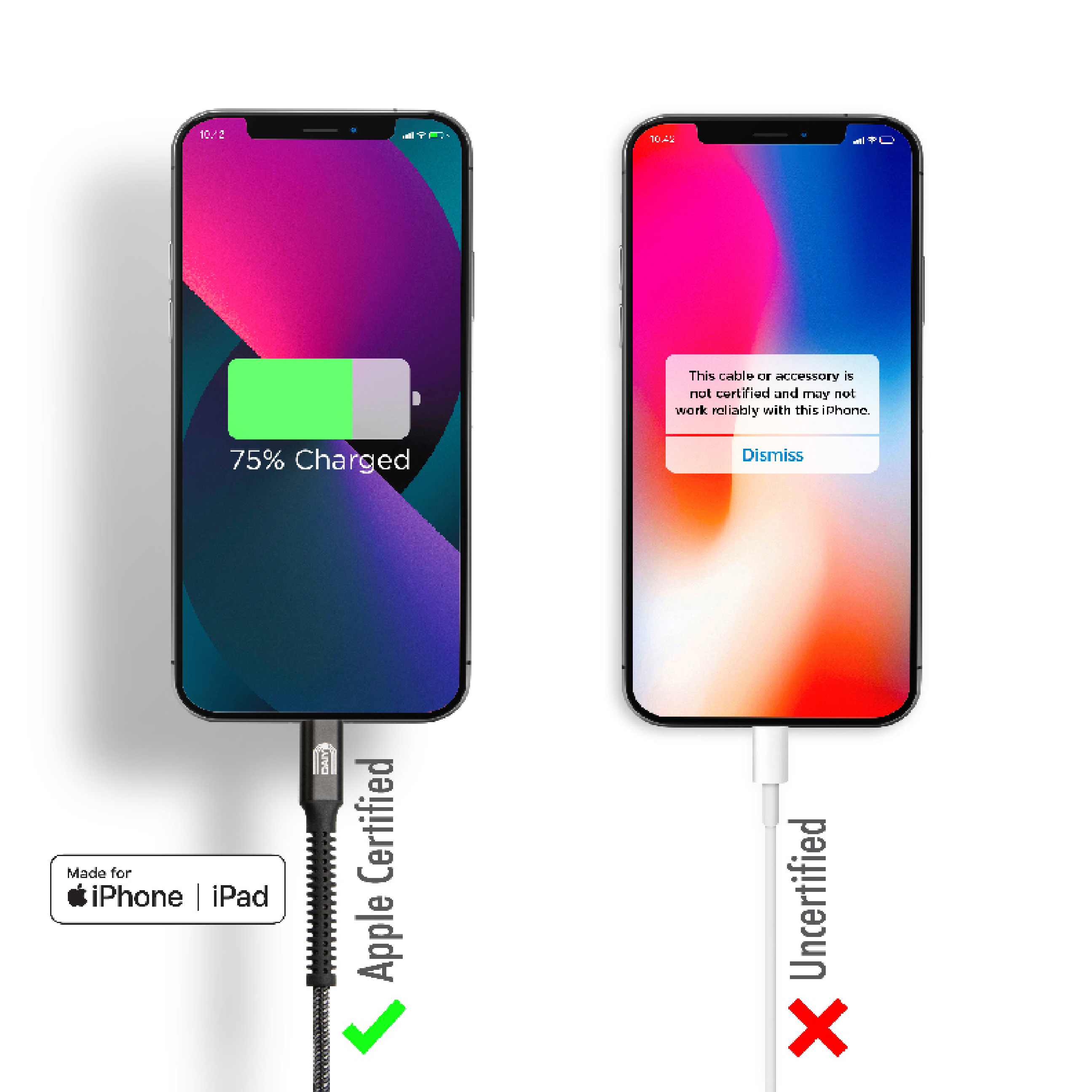 Daiyo USB IPHONE/IPAD Charging Lightning Cable BLACK 1.5M CP2616