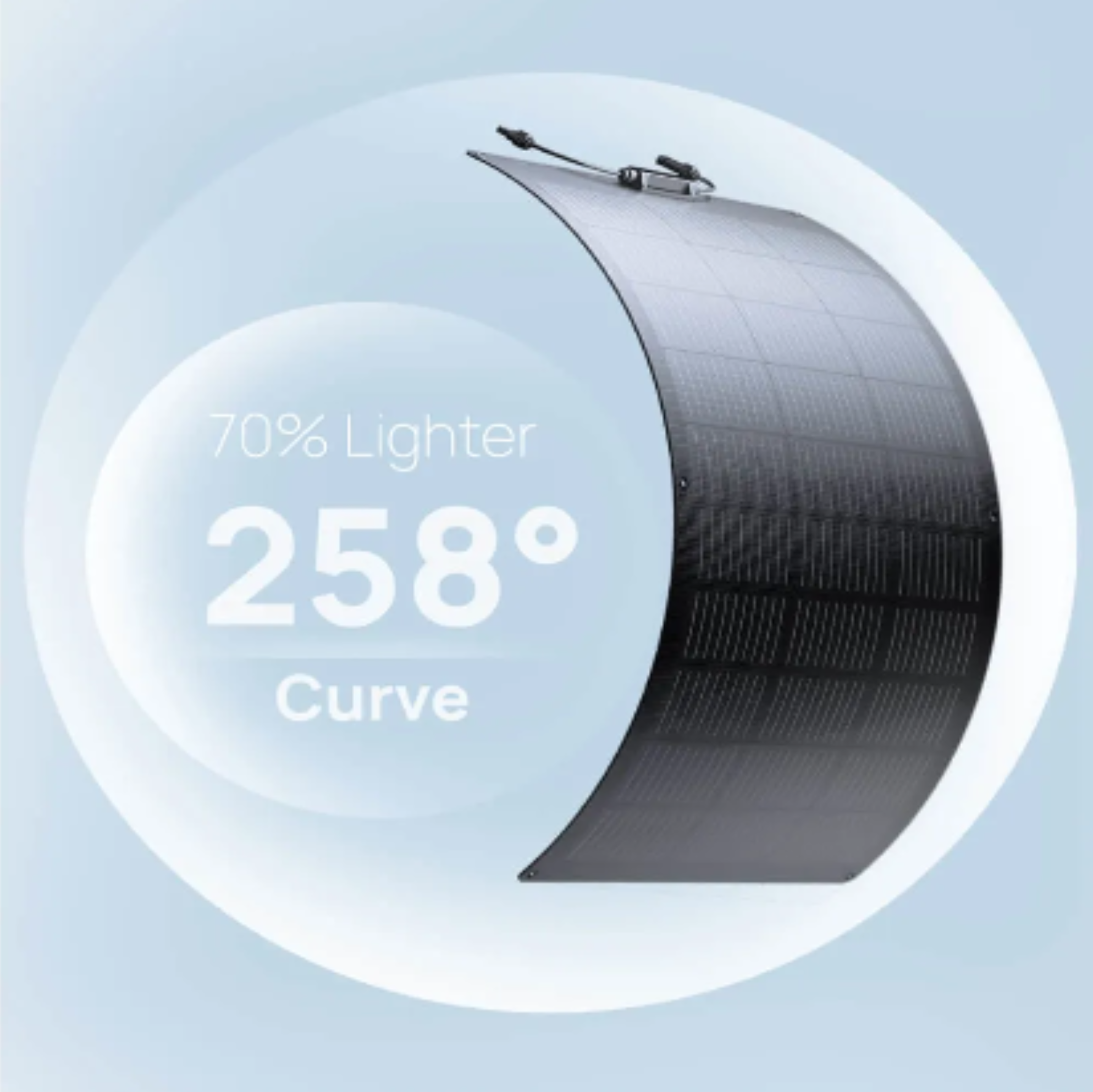 Ecoflow 100W SOLAR PANEL