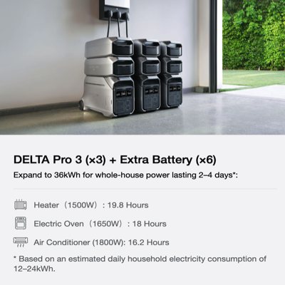 Ecoflow DELTA PRO 3 Portable Power Station