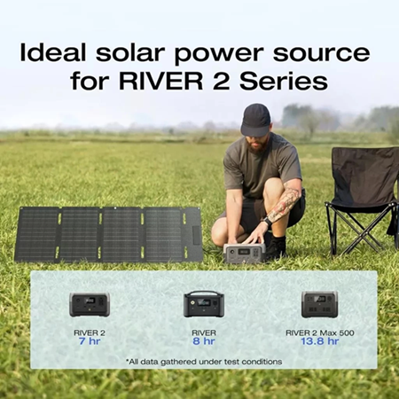 Ecoflow NEW 45W Portable Solar Panel HIGH EFFICIENCY