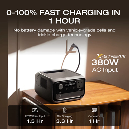 Ecoflow RIVER 3 MAX PLUS Intelligent Portable Power Station