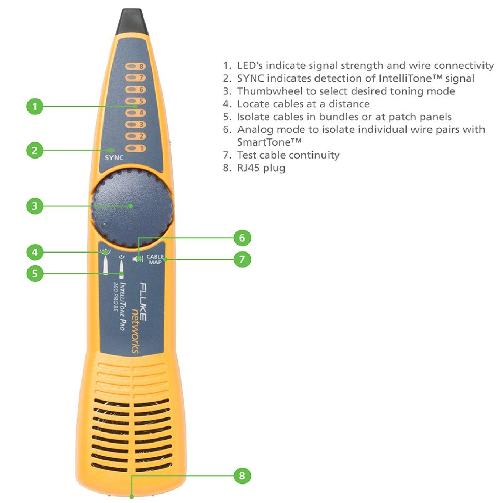 FLUKE NETWORK MT-8200-60-KIT INTELLITONE PRO 200 Toner And Probe Kit