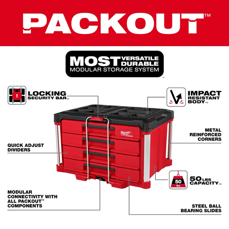 MILWAUKEE 48-22-8444 PACKOUT 4-Drawer Tool Box