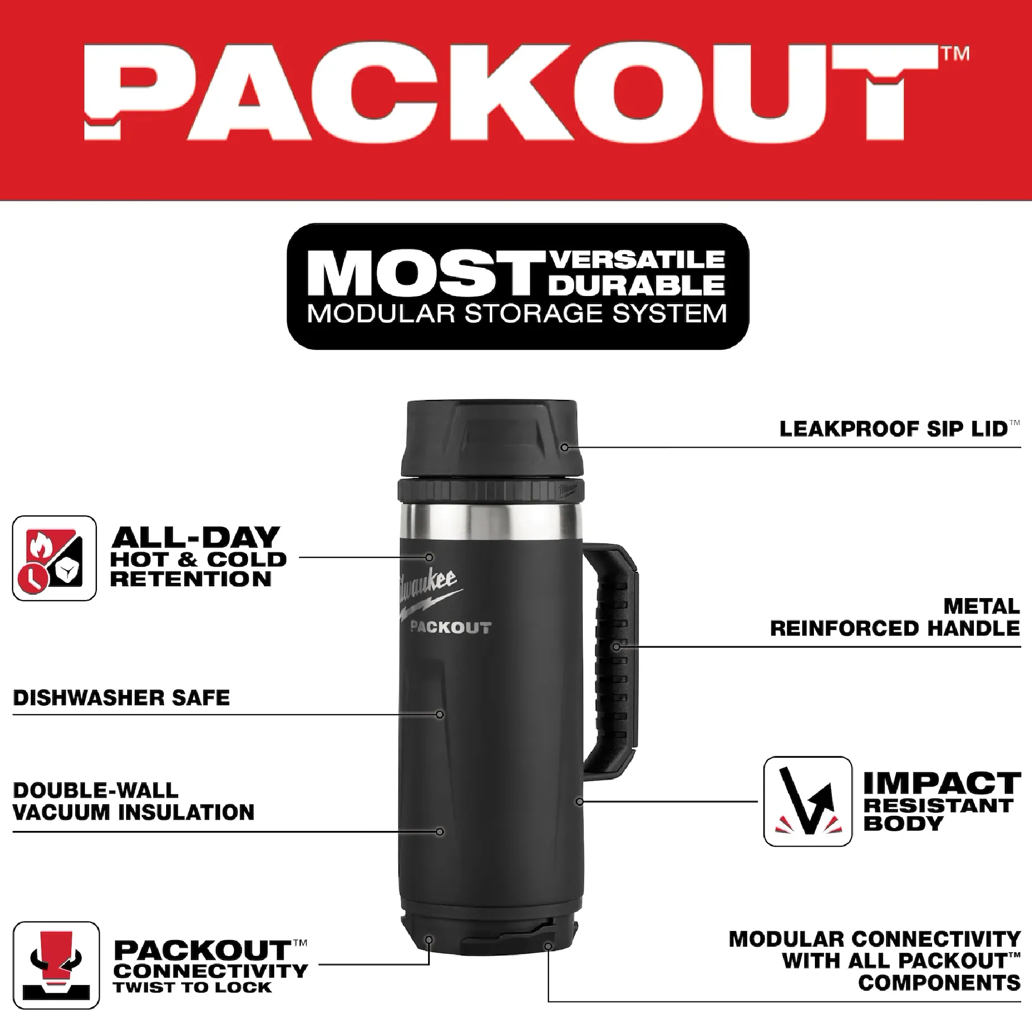 MILWAUKEE PACKOUT 18 OZ Insulated Mug With Sip Lid BLACK 48-22-8394B
