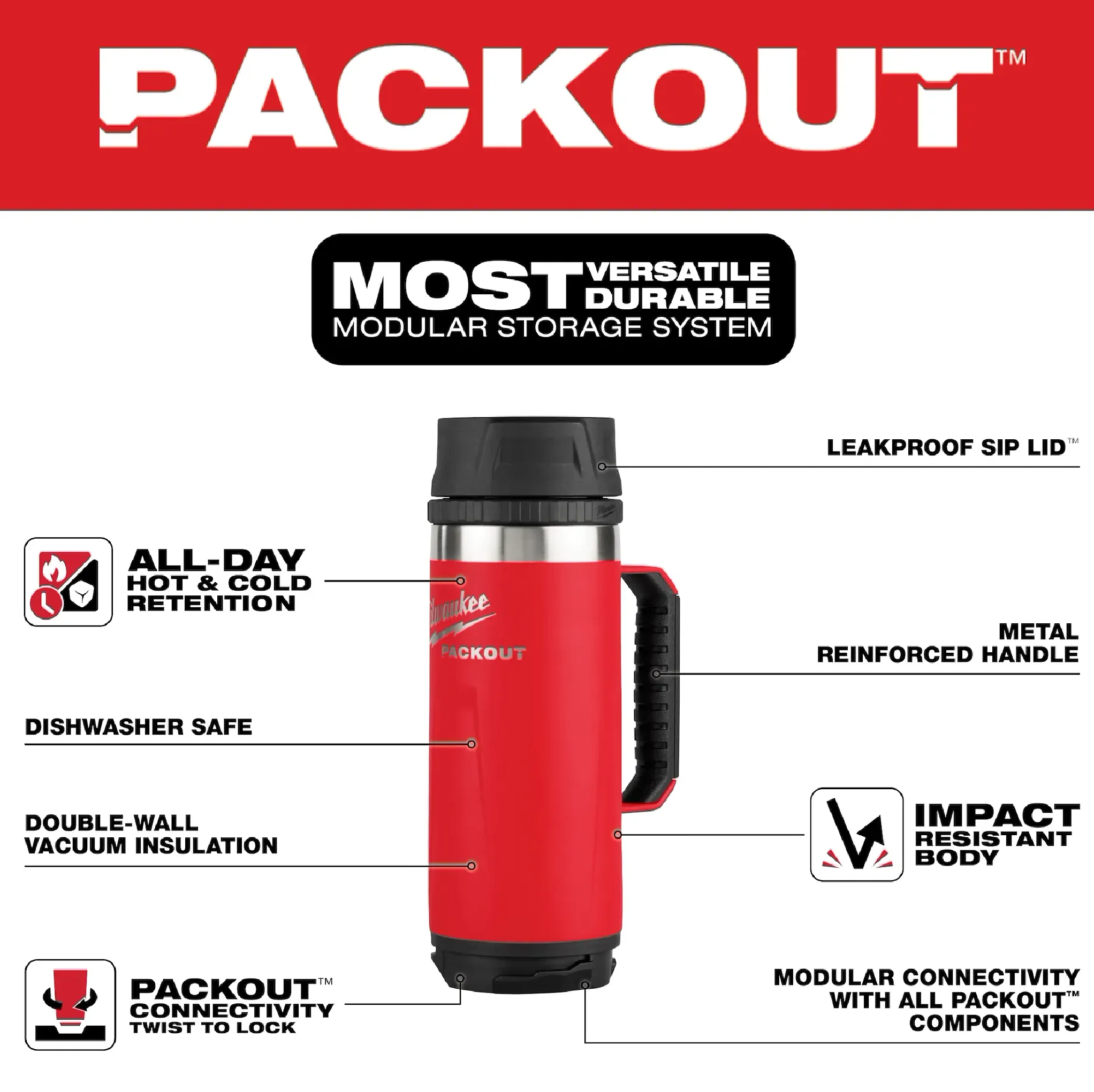 MILWAUKEE PACKOUT 18 OZ Insulated Mug With Sip Lid RED 48-22-8394R