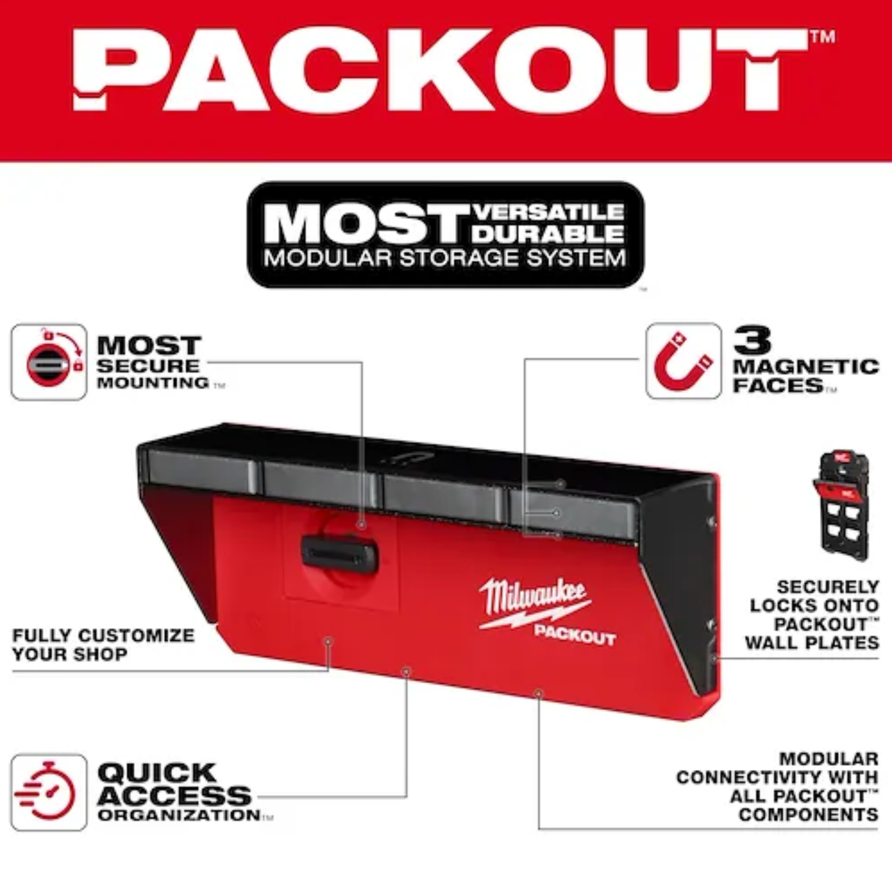 MILWAUKEE PACKOUT Magnetic Rack 48-22-8346