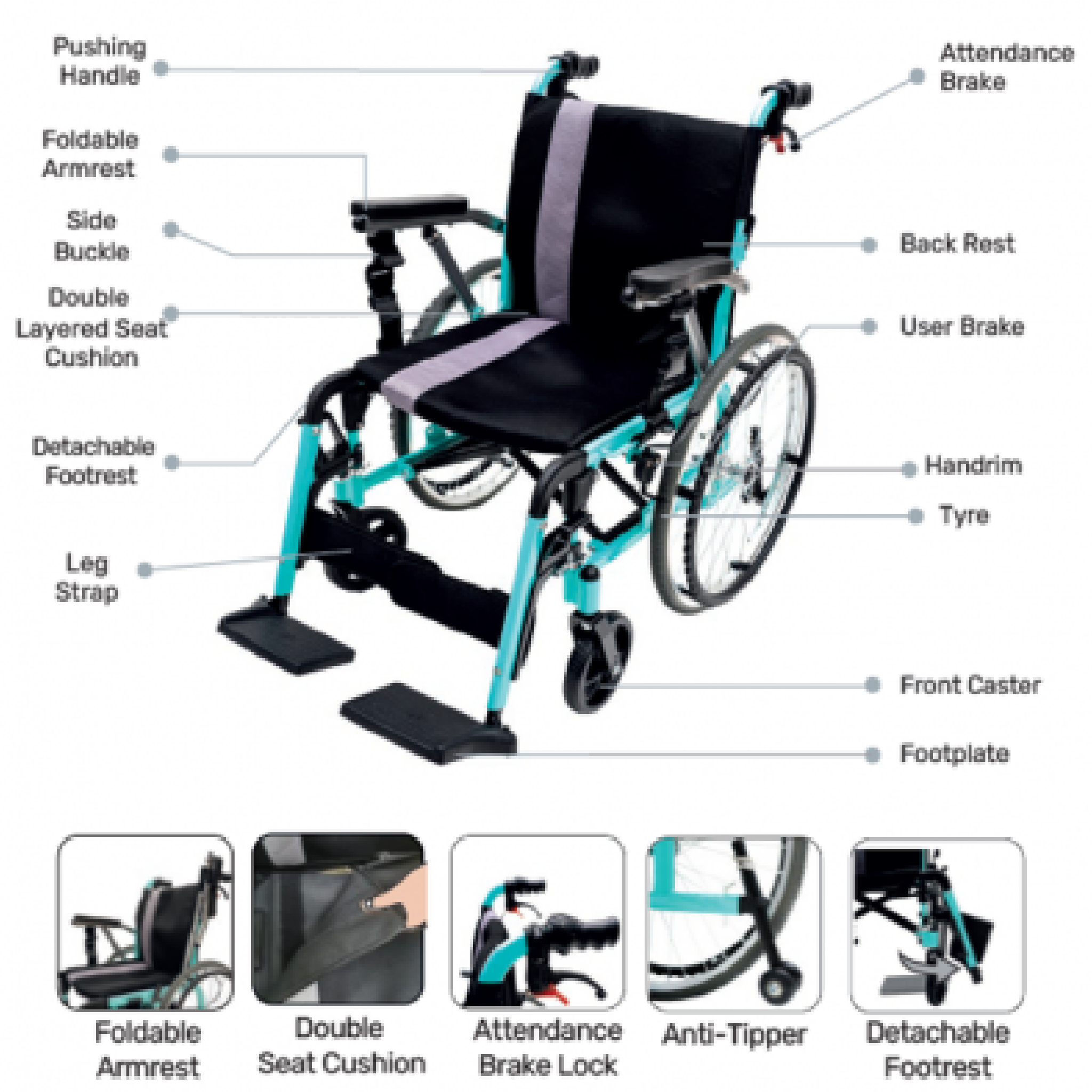 PDS Healthcare FLEXICARE Wheelchair (18 MONTHS WARRANTY)