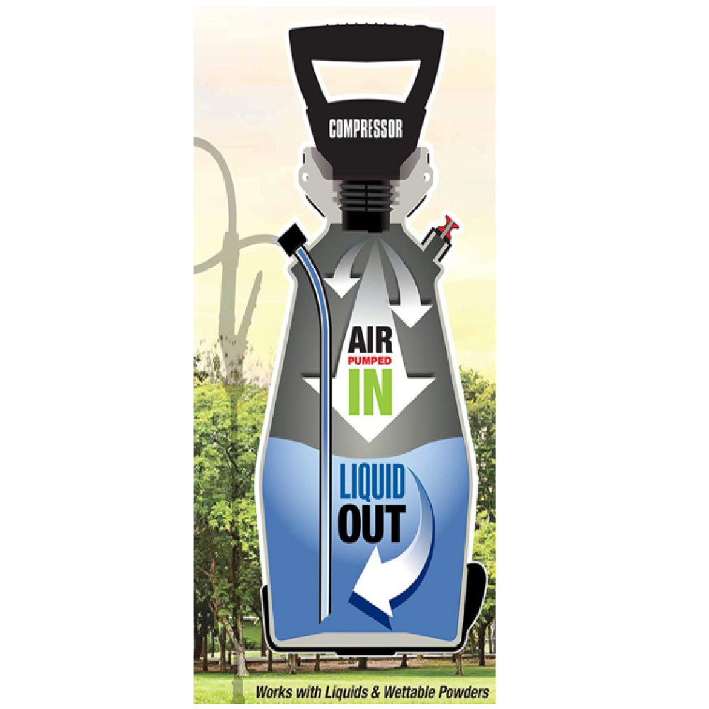 SMITH 2 Gallon Field King Professional Rechargeable Battery Sprayer 190571